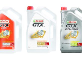 castrol